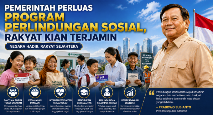 Pemerintah Perluas Program Perlindungan Sosial, Rakyat Kian Terjamin